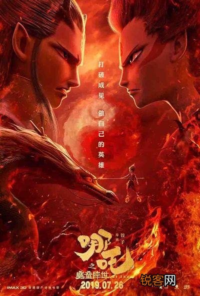 如何看待中国选送的《哪吒之魔童降世》等三部电影均未入选奥斯卡最佳国际电影？