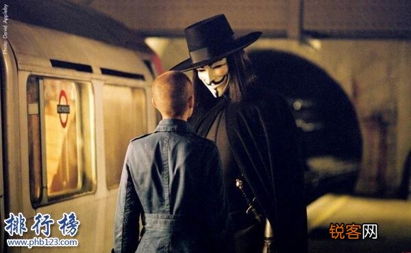 有什么经典科幻片看？