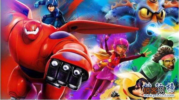 有什么经典科幻片看？