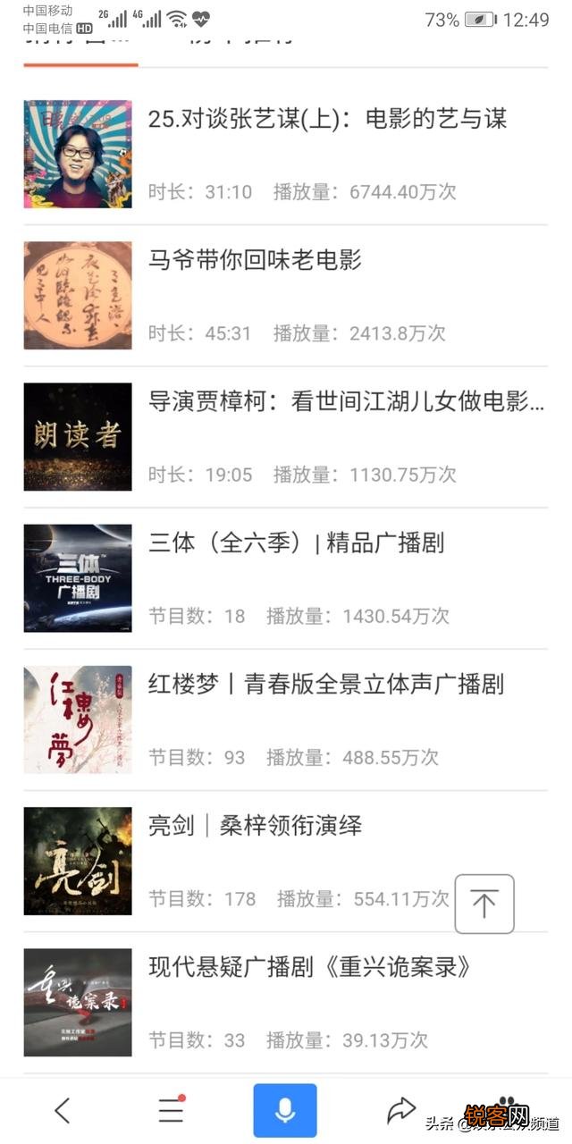 为什么豆瓣上有些评分很高的片子自己却觉得不好看？