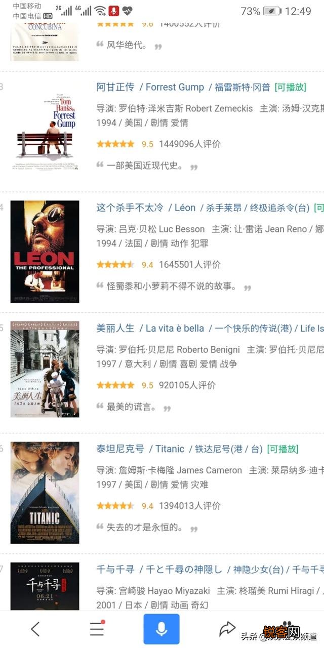 为什么豆瓣上有些评分很高的片子自己却觉得不好看？