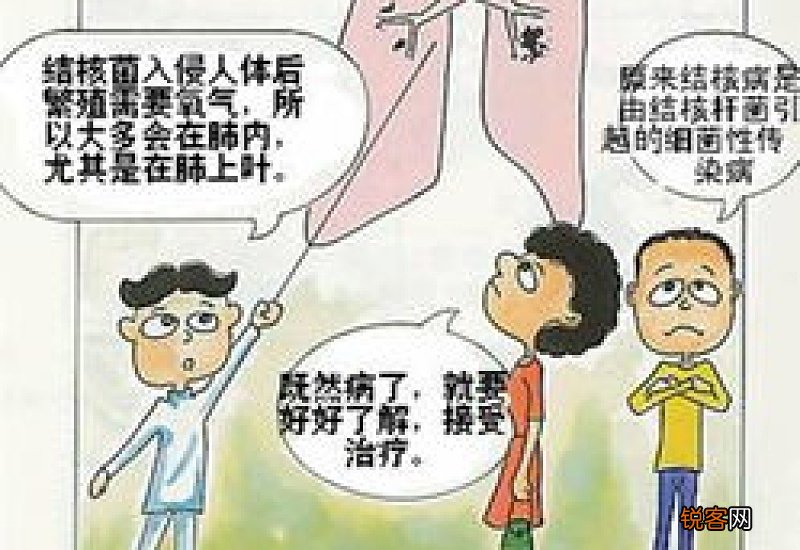 肺结核的传染途径有哪些 肺结核患者不宜吃什么