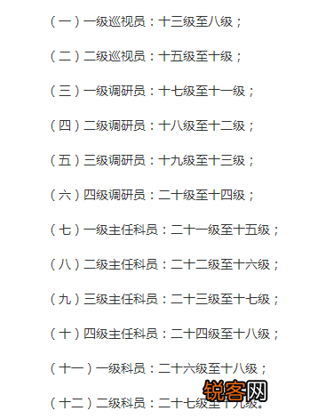 公务员晋升年限表 公务员级别及职务档次对照表