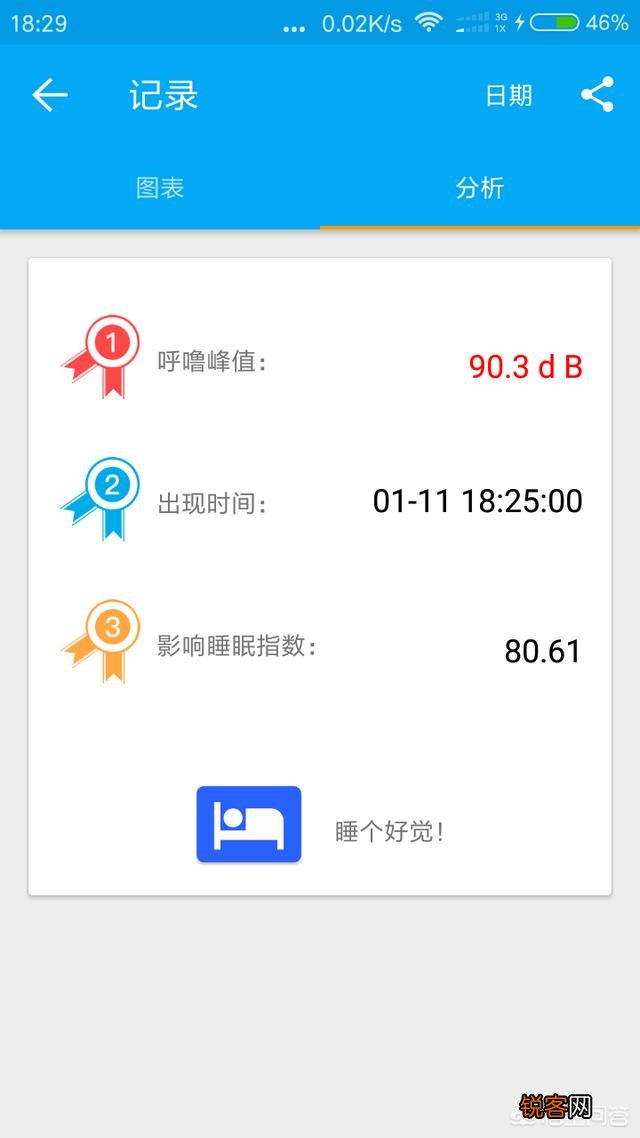 安卓机必备的神级app有哪些？