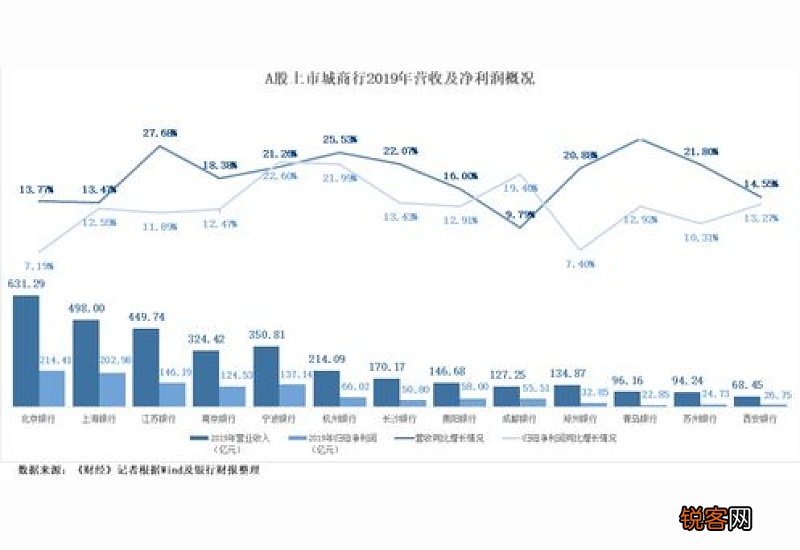 青岛公积金1月撬动消费信贷5.21亿元