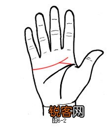 手相算命图解：暗示爱情结局的手相