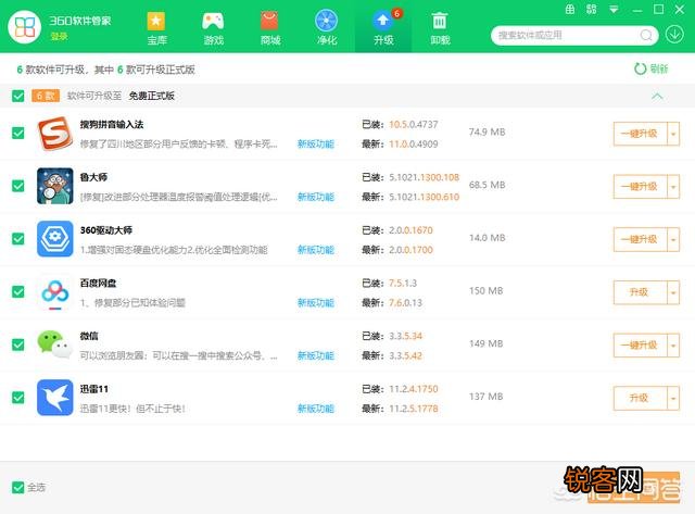 360安全卫士、金山卫士、QQ电脑管家等这些哪个最好用,最推荐？