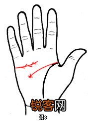 手相算命图解：被“醋意”剥夺幸福的手相