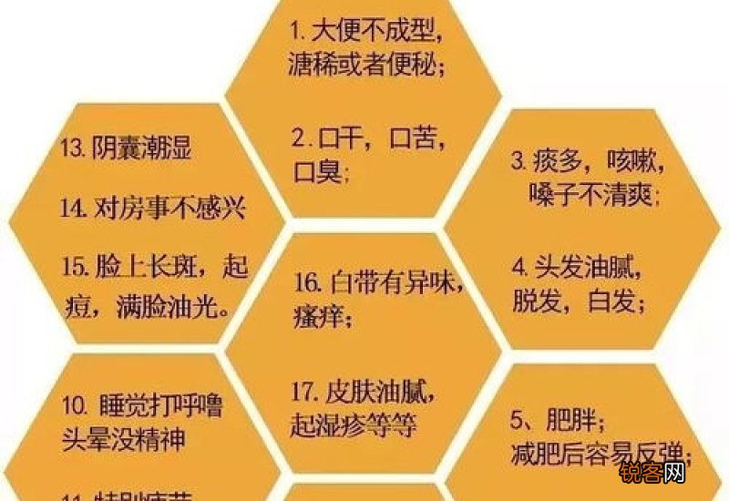 2023年重庆10月份湿气重吗