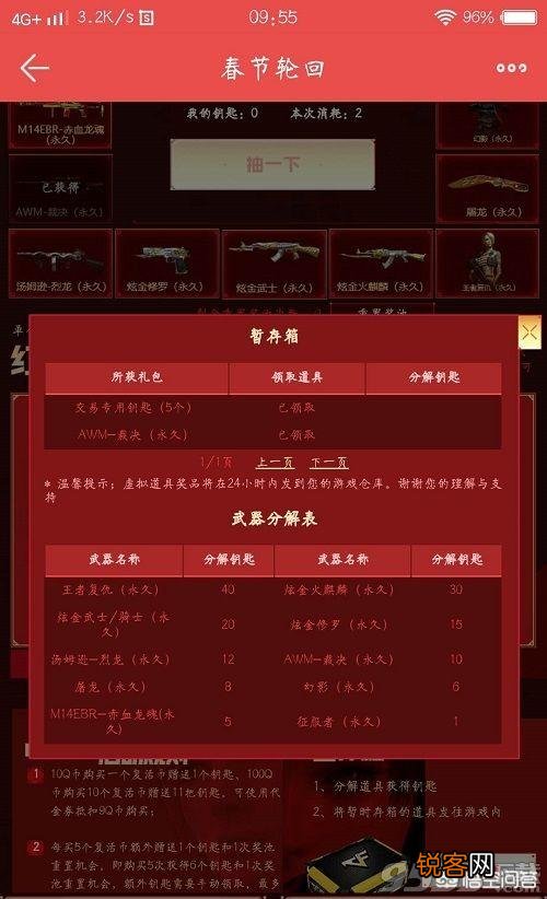 你觉得《穿越火线》中的最新英雄级武器“AWM–裁决”是目前CF中最好看的枪械吗？