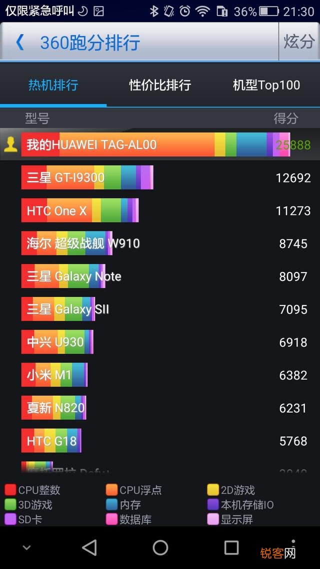 我的世界为何让你信仰？