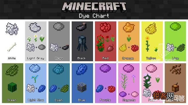 迷你和mc哪个是正版？