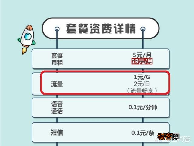 想把移动号改成8元保号套餐,然后想换个大流量的卡,哪种比较好？