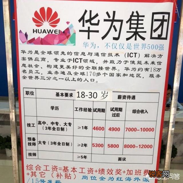 华为员工的身份有什么作用呢？