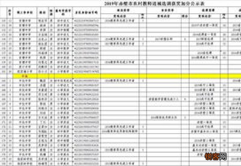 襄阳养老保险缴费比例查询 湖北襄阳基础养老金一个月多少钱？