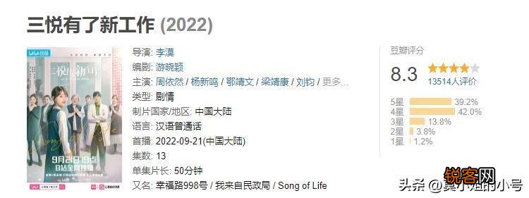 口碑好的电视剧排行榜 国产电视剧排行榜前十名