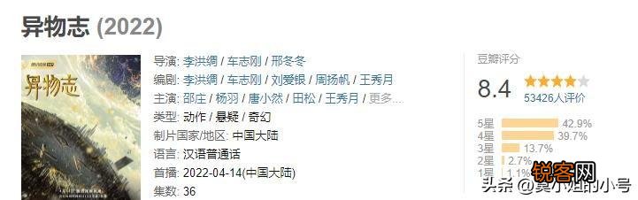 口碑好的电视剧排行榜 国产电视剧排行榜前十名