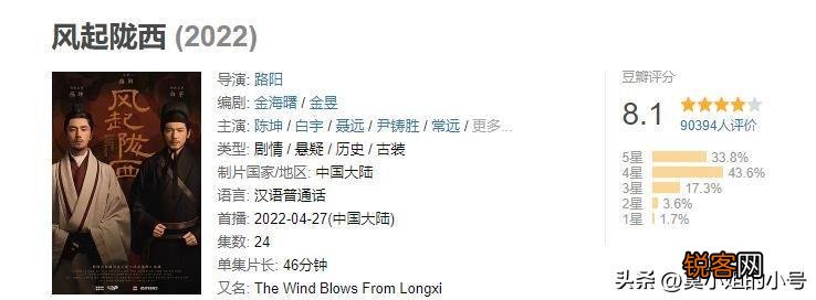 口碑好的电视剧排行榜 国产电视剧排行榜前十名
