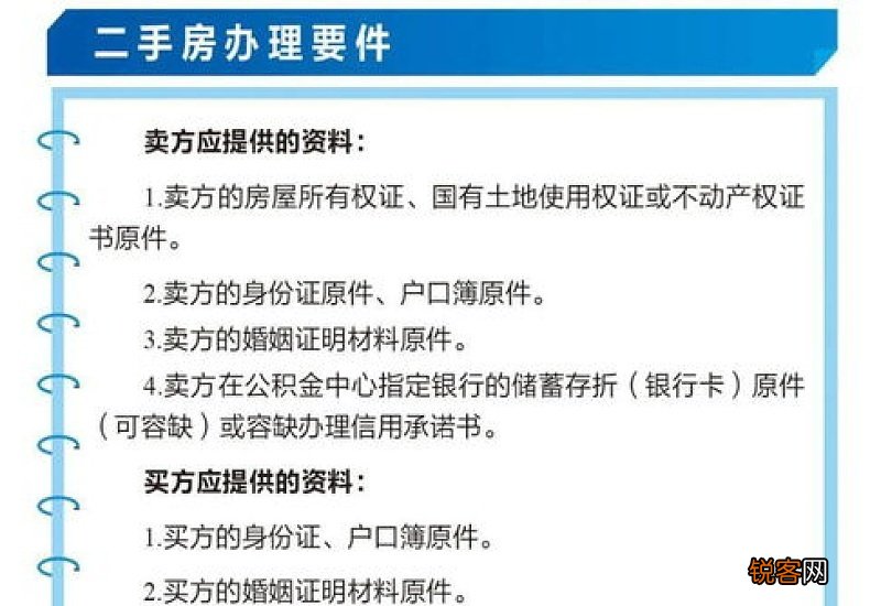 海南撤下公积金贷款资产证券化、贴息贷款文件，前期已筹备数月