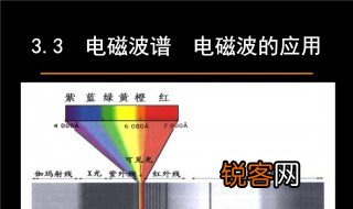什么是可见光 可见光是什么意思
