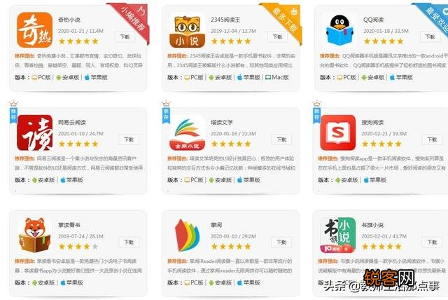 各大网友好,能推荐一款实用看书软件吗？