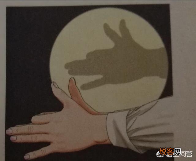 有哪些在生活中比较实用的物理小知识？
