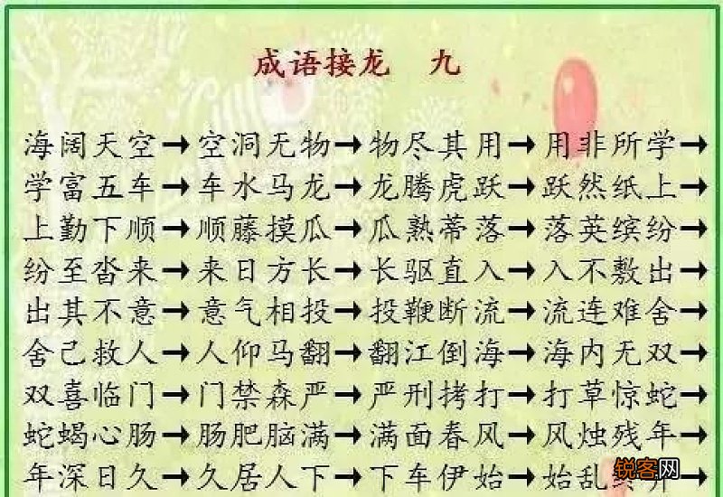 一劳永逸怎们造句,一劳永逸成语造句