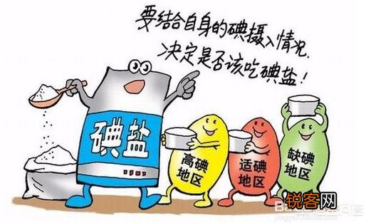 甲状腺癌的病因有哪些,如何警惕？