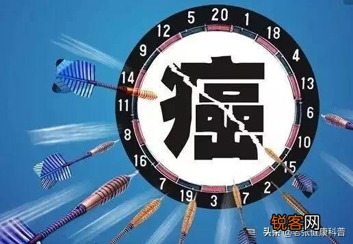 五大高死亡率癌症,消化道就占了4个！高危人群如何预防？