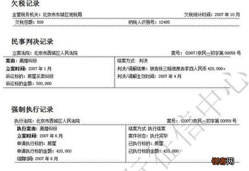 青岛关于个人住房公积金贷款数据接入中国人民银行征信系统的通告