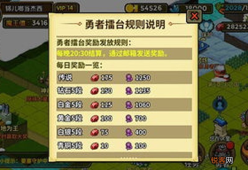 我的勇者悬赏冒险几天刷新 我的勇者悬赏冒险什么时候刷新