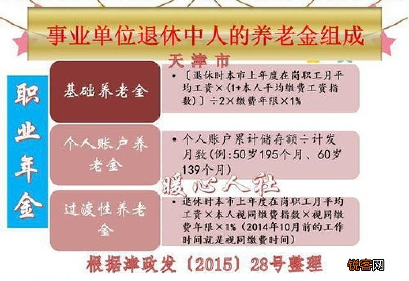 岳阳机关事业单位退休人员养老金特殊认证的情况