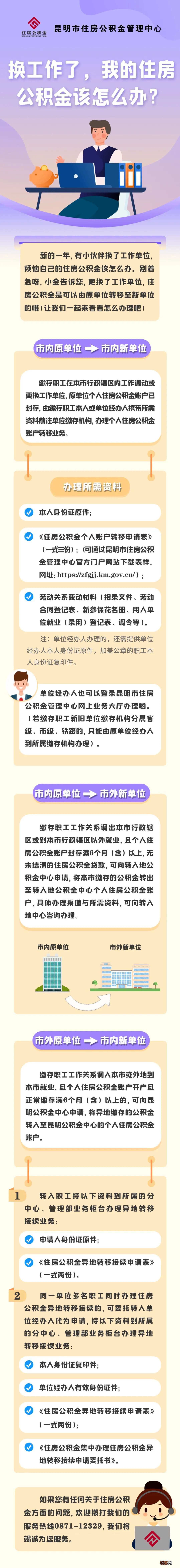 昆明：换工作了，我的住房公积金该怎么办？