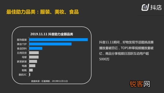 网红带货背后的核心逻辑是什么 抖音带货的核心逻辑是什么