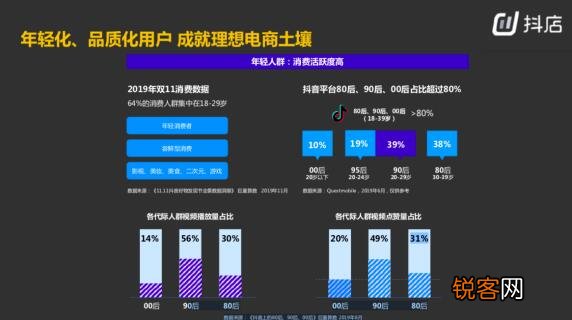 网红带货背后的核心逻辑是什么 抖音带货的核心逻辑是什么