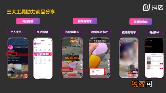 网红带货背后的核心逻辑是什么 抖音带货的核心逻辑是什么