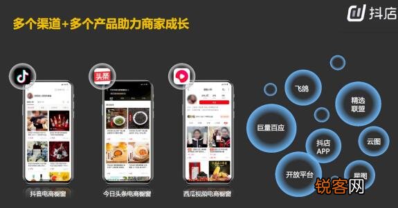 网红带货背后的核心逻辑是什么 抖音带货的核心逻辑是什么