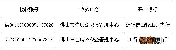 佛山：单位经办人必看！公积金缴存指南来了！