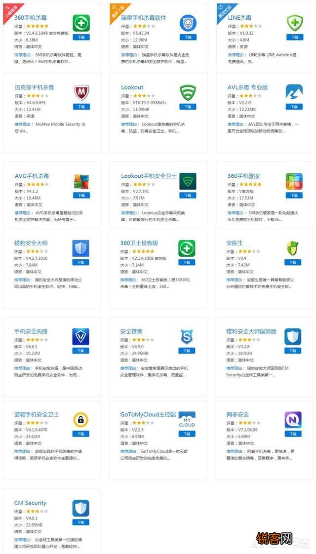 到底是手机自带的杀毒软件靠谱还是自己去下载的杀毒软件靠谱呢？