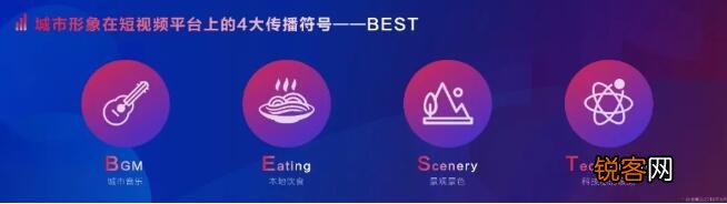 抖音本地化营销怎么玩