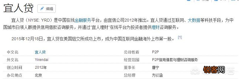 目前p2p投资理财行业中,比较有实力、正规的p2p平台有哪些？