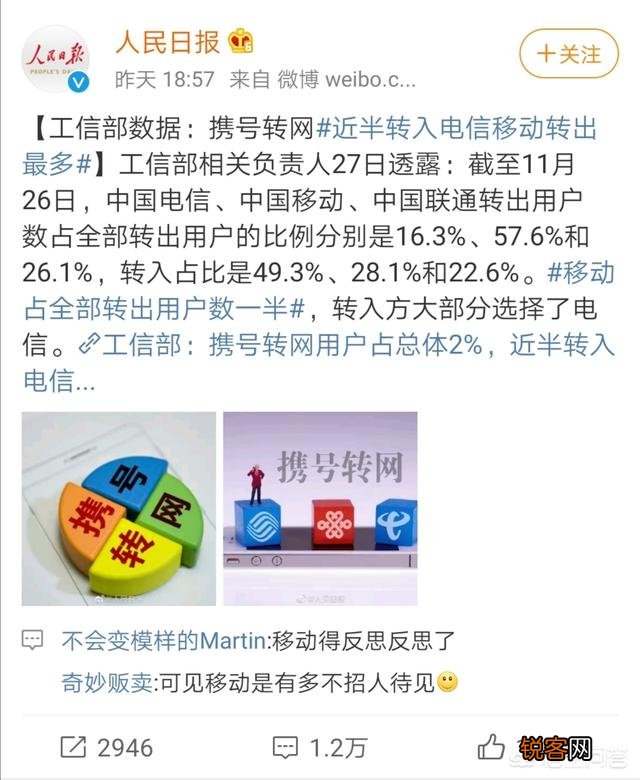 携号转网已正式实施,用移动或电信送宽带的套餐有哪些？