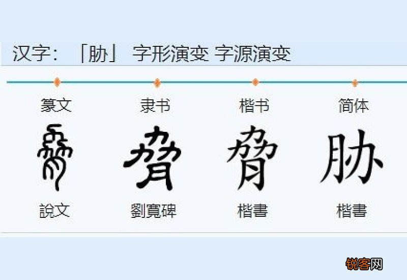 胁组词_胁的组词_胁怎么组词