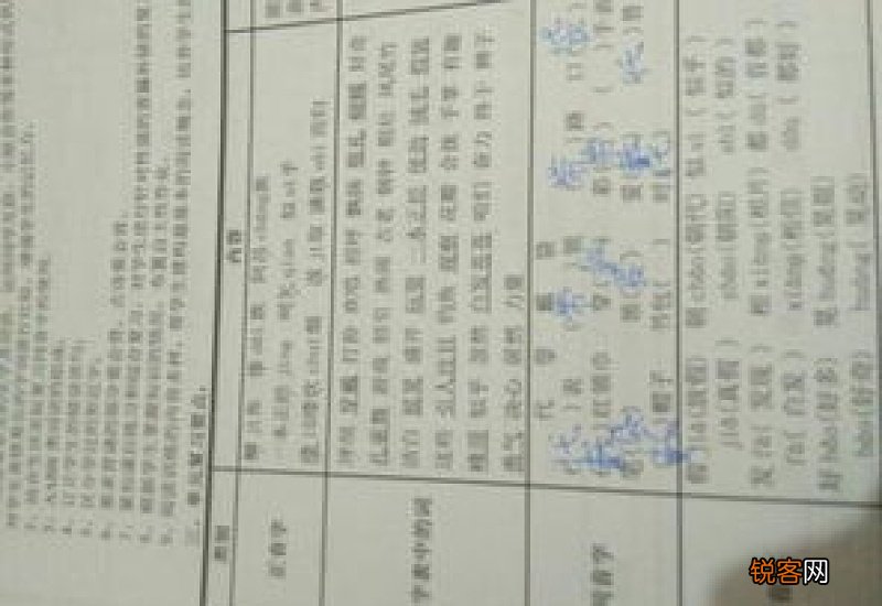 带组词_带的组词_带怎么组词
