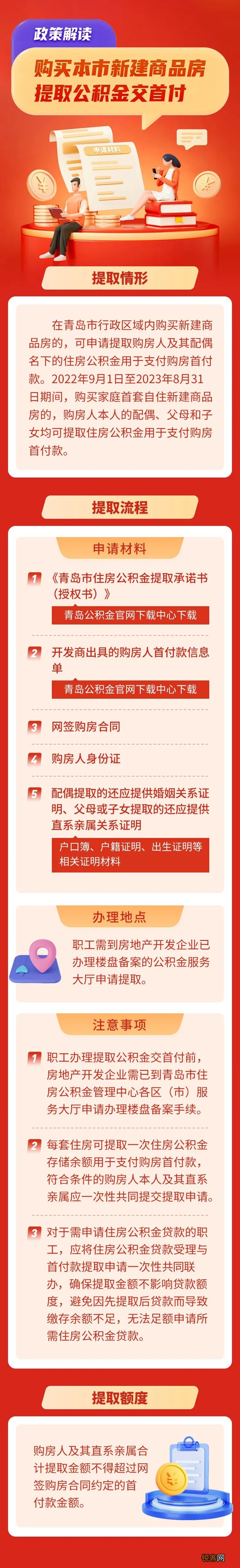 青岛：买新房如何提取公积金交首付？