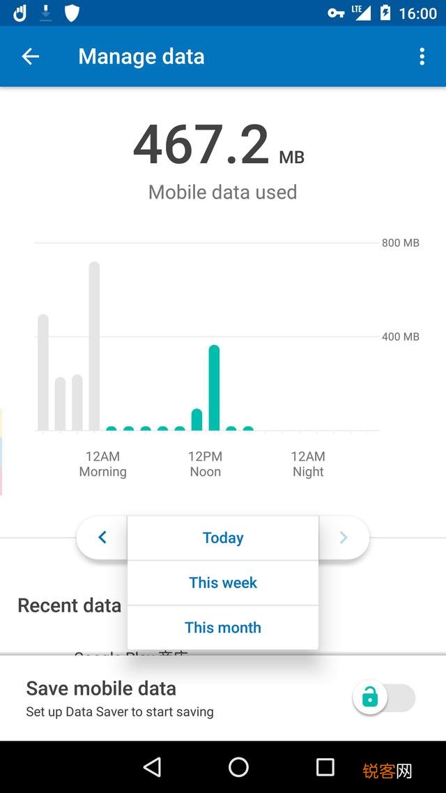 谷歌有哪些好用的App？