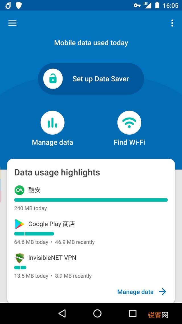 谷歌有哪些好用的App？