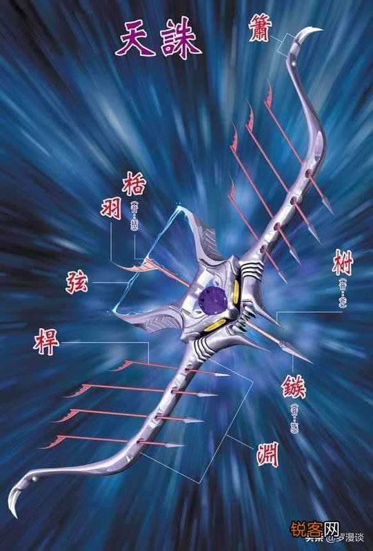 《神兵玄奇》十大天神兵都是哪些？背后隐藏的是什么样的故事？