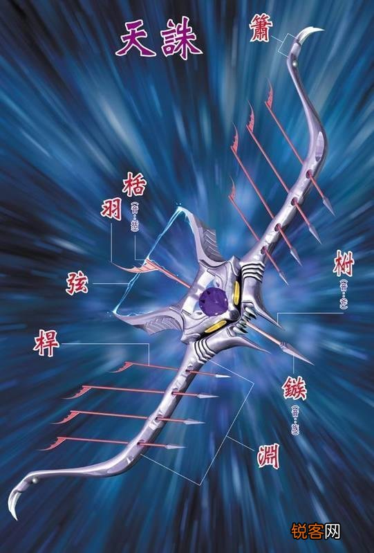 《神兵玄奇》十大天神兵都是哪些？背后隐藏的是什么样的故事？