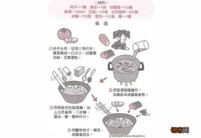 柿子的营养价值 柿子的保存方法